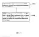 Fig. 08 - METHOD OF TRACKING MULTIPLE OBJECTS AND ELECTRONIC DEVICE USING THE SAME