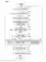 Fig. 09 - Object detecting method and object detecting device