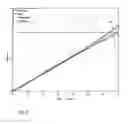 Fig. 03 - SITE MEASURING DEVICE AND ASCERTAINING A GEOMETRIC MEASUREMENT VALUE