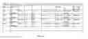 Fig. 07 - System, method, and program for image analysis