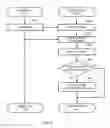 Fig. 09 - System, method, and program for image analysis
