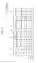Fig. 15 - Image processing apparatus, tracking method, and program