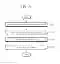 Fig. 07 - Imaging system and image reconstruction method using the same