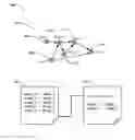 Fig. 01 - Accelerating data-driven scientific discovery