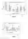 Fig. 05 - UTILIZING SELECTIVE TRIGGERING EVENTS FOR OPTIMIZING CHART VISUALIZATION