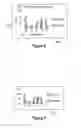 Fig. 06 - UTILIZING SELECTIVE TRIGGERING EVENTS FOR OPTIMIZING CHART VISUALIZATION