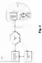 Fig. 05 - Methods and systems for dynamically representing, within a virtual reality data stream being presented to a user, a proxy object that corresponds to an object in the real-world environment of the user