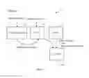 Fig. 04 - Rendering animated user input strokes