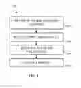 Fig. 09 - Rendering animated user input strokes