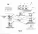 Fig. 17 - METHODS AND APPARATUS FOR DYNAMIC, EXPRESSIVE ANIMATION BASED UPON SPECIFIC ENVIRONMENTS