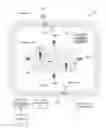 Fig. 01 - Systems and associated methods for creating a viewing experience
