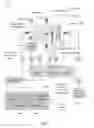 Fig. 07 - Systems and associated methods for creating a viewing experience