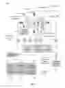 Fig. 09 - Systems and associated methods for creating a viewing experience