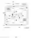 Fig. 10 - Systems and associated methods for creating a viewing experience