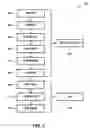 Fig. 05 - Methods, devices, and systems for part-to-build
