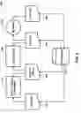 Fig. 06 - Methods, devices, and systems for part-to-build