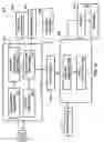 Fig. 10 - Methods, devices, and systems for part-to-build