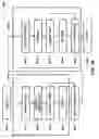 Fig. 12 - Methods, devices, and systems for part-to-build
