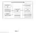 Fig. 03 - Augmented Reality Devices and Methods Thereof for Rendering Virtual Objects