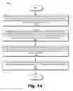 Fig. 15 - Methods and systems for generating a virtualized projection of a customized view of a real-world scene for inclusion within virtual reality media content
