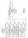 Fig. 06 - System and method for virtual wardrobe selection