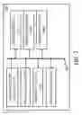 Fig. 08 - System and method for virtual wardrobe selection