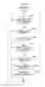 Fig. 07 - PARKING MANAGEMENT SYSTEM, PARKING MANAGEMENT METHOD, AND NON-TRANSITORY COMPUTER READABLE MEDIUM STORING PROGRAM CAUSING COMPUTER TO EXECUTE PROCESSING