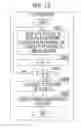 Fig. 12 - PARKING MANAGEMENT SYSTEM, PARKING MANAGEMENT METHOD, AND NON-TRANSITORY COMPUTER READABLE MEDIUM STORING PROGRAM CAUSING COMPUTER TO EXECUTE PROCESSING