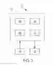 Fig. 04 - Vehicle resource management system and method