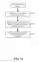Fig. 15 - Systems and methods for assessing turns made by a vehicle