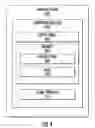 Fig. 05 - Vehicle wash assessment