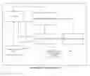 Fig. 01 - System and method for premise management