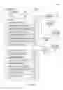 Fig. 03 - Accessing a secure region of an environment using visually identified behaviors relative to an access control device