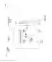 Fig. 11 - Accessing a secure region of an environment using visually identified behaviors relative to an access control device