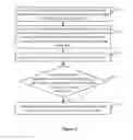Fig. 03 - Temporary paper money storage device and control method thereof