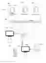Fig. 01 - Systems and methods for a hybrid entertainment and gambling game using an object alignment game
