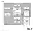 Fig. 04 - Game controller and secure enclosure for an electronic gaming machine