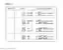 Fig. 17 - Management system for table games, substitute currency for gaming, inspection device, and management system of substitute currency for gaming