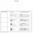 Fig. 29 - Fraud detection system in a casino