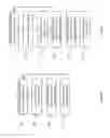 Fig. 06 - Externally-activated haptic devices and systems