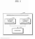 Fig. 02 - Speech recognition apparatus and method with acoustic modelling