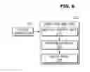 Fig. 07 - SITUATION-BASED CONVERSATION INITIATING APPARATUS, SYSTEM, VEHICLE AND METHOD