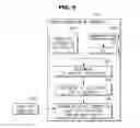 Fig. 10 - SITUATION-BASED CONVERSATION INITIATING APPARATUS, SYSTEM, VEHICLE AND METHOD