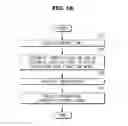 Fig. 19 - SITUATION-BASED CONVERSATION INITIATING APPARATUS, SYSTEM, VEHICLE AND METHOD
