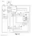 Fig. 02 - Bank to bank data transfer