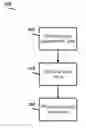 Fig. 01 - Systems and methods for extracting mass traces