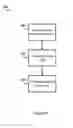 Fig. 07 - Systems and methods for extracting mass traces