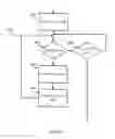Fig. 08 - Systems and methods for extracting mass traces