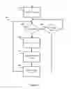 Fig. 09 - Systems and methods for extracting mass traces
