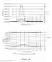 Fig. 10 - Systems and methods for extracting mass traces